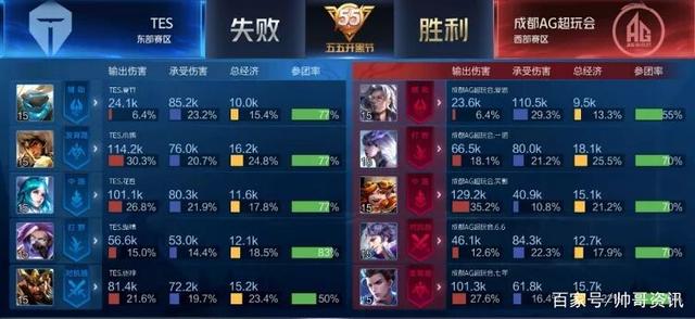 对手阵营 对手阵营