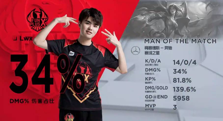 防守显得力 防守显得力