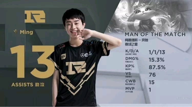 多是由于面 多是由于面