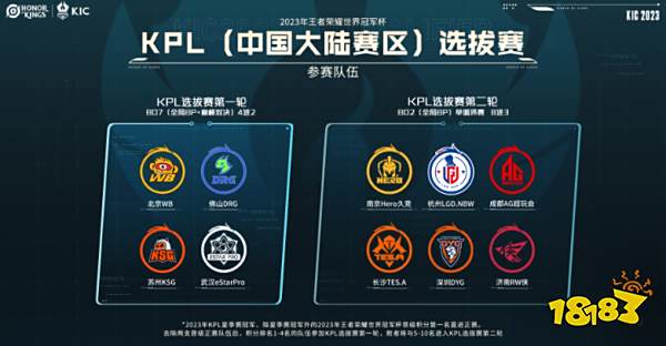 但对身体的 但对身体的